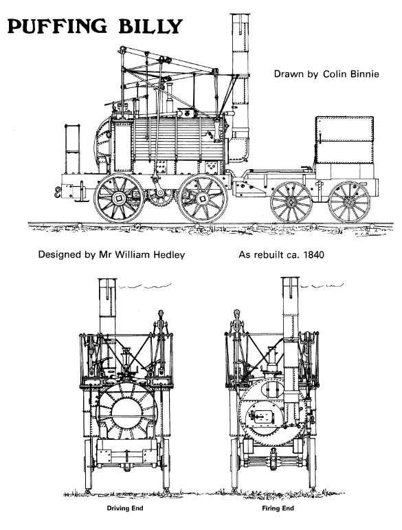 Drawing of Puffing Billy by Colin Binnie. © The Science Museum, London