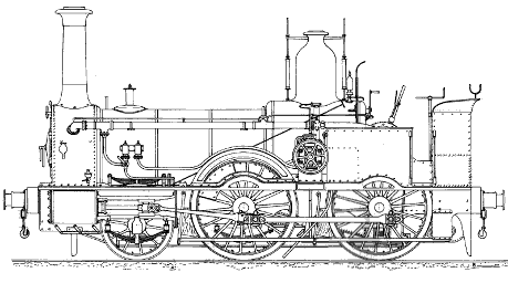 Drawing. London South Western Railway Locomotives numbers 243 to 254. Drawn by Colin Binnie.