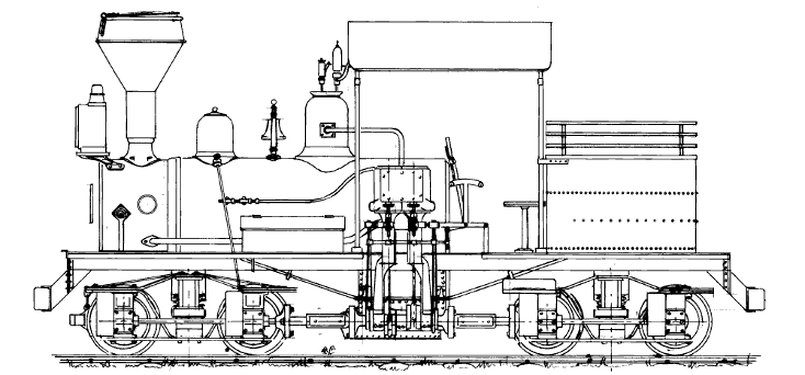 Mexican narrow gauge locomotive. Octaviano and Cabrera railway Shay. Drawing by Colin Binnie
