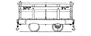 Penrhyn Railway Coal wagon. Drawing by Colin Binnie.