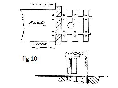 Fig.10 Press tool with multiple punches.