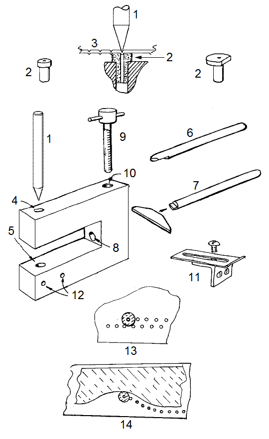 exploded diagram of the dumy rivet jig or pimple poper